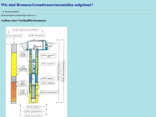 grundwasser screenshot