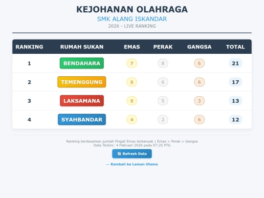 kutipanpingat screenshot