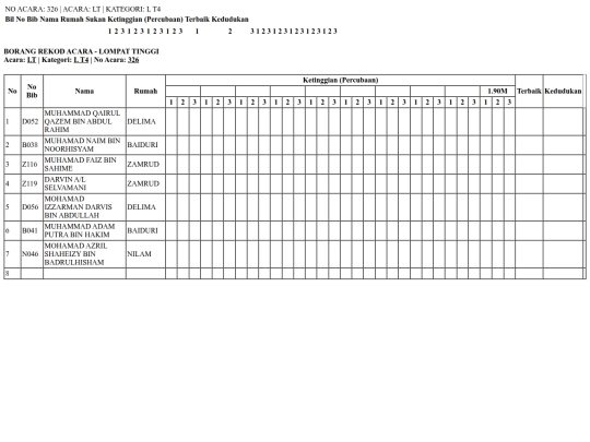 lt screenshot