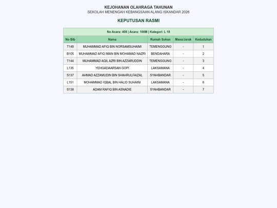 pemenang_408 screenshot