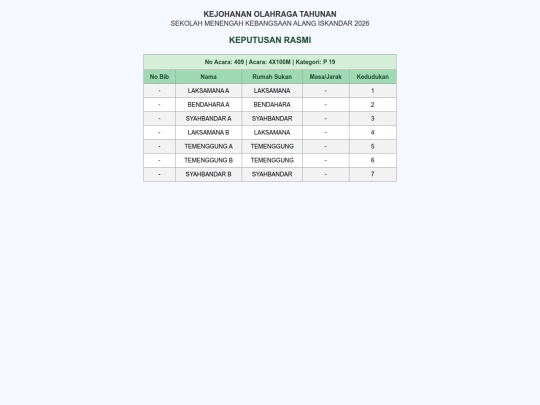 pemenang_409 screenshot