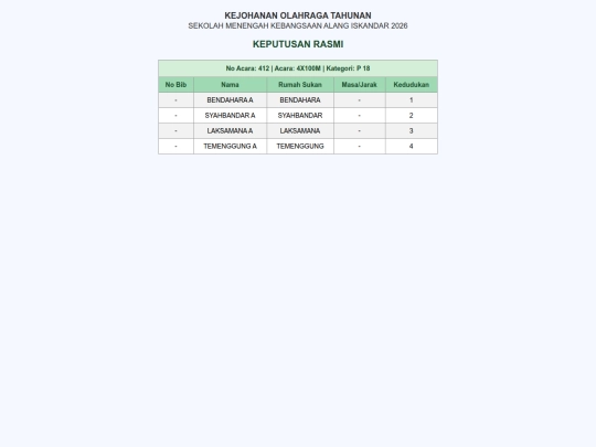 pemenang_412 screenshot
