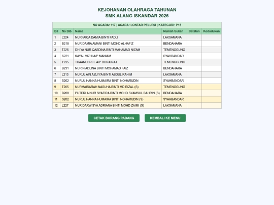 startlist_117 screenshot