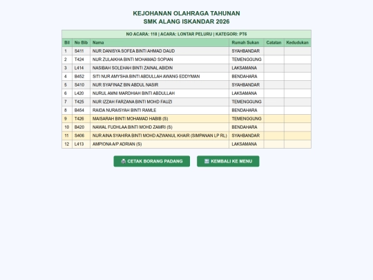 startlist_118 screenshot