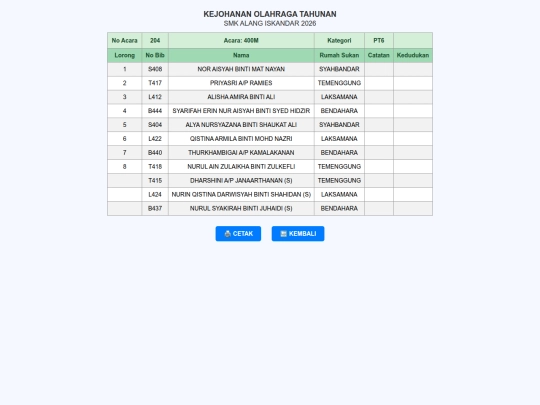 startlist_204 screenshot