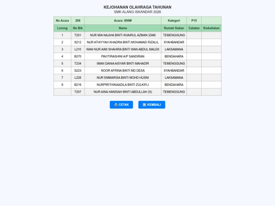 startlist_206 screenshot