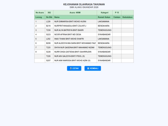 startlist_302 screenshot