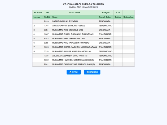 startlist_304 screenshot