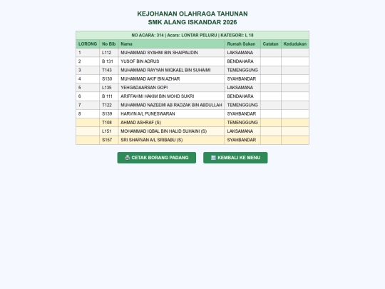 startlist_314 screenshot