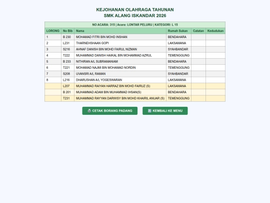 startlist_315 screenshot