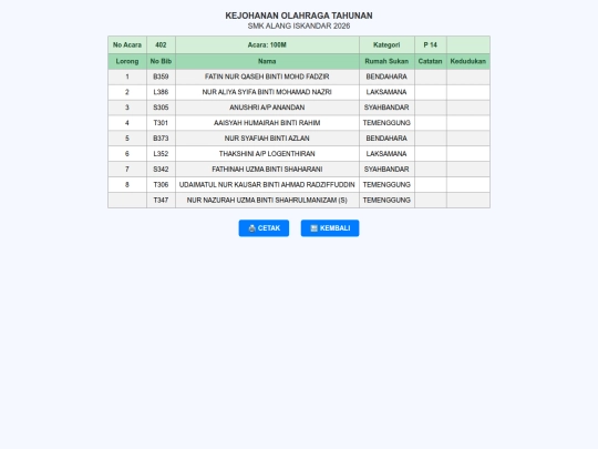 startlist_402 screenshot