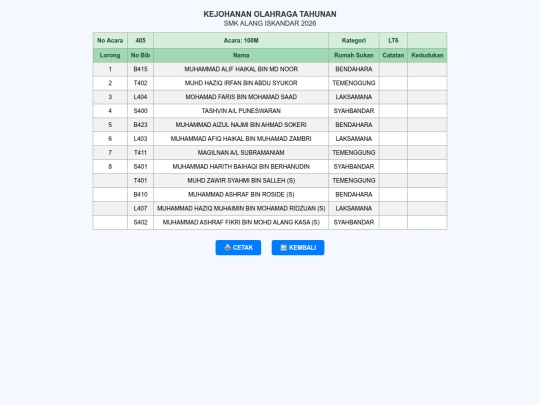 startlist_405 screenshot