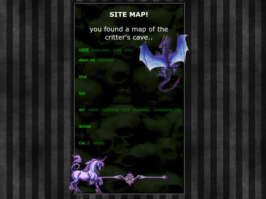 SiteMap screenshot