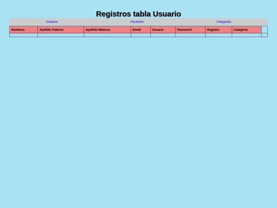 Actividad7/act7 screenshot