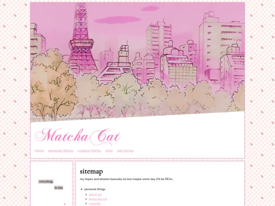 sitemap screenshot