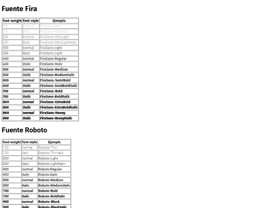 pag/modulo2_tema2_opcional screenshot