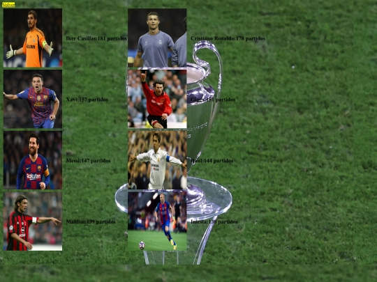 ChampionsLeague/D screenshot
