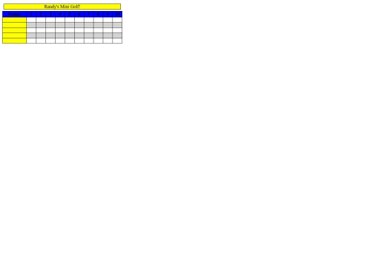 minigolf_scoresheet screenshot