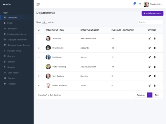 Adminpage/Department screenshot