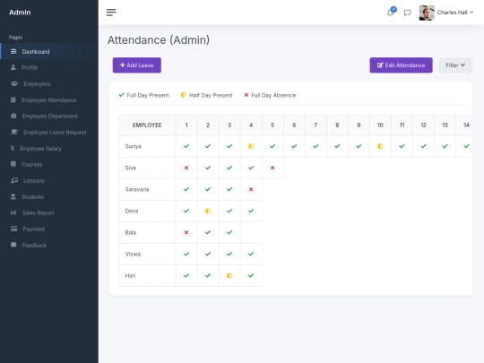 Adminpage/attandance screenshot