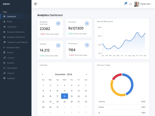 Adminpage screenshot