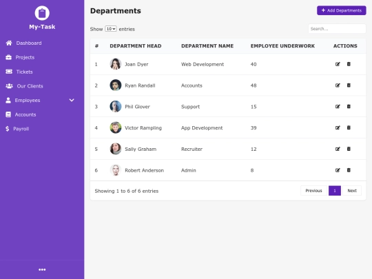 Emp_Page/Department screenshot