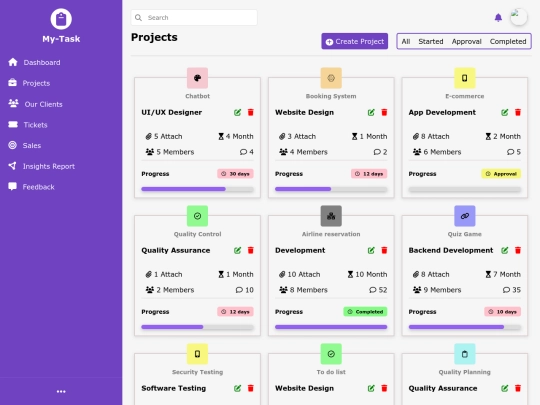 Employee_Page/Project screenshot
