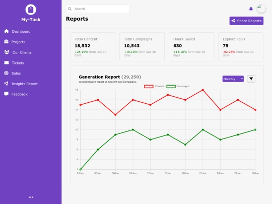 Employee_Page/Report screenshot