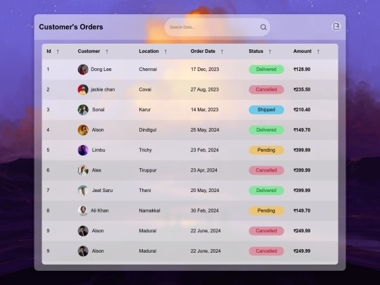 Leaderboard screenshot