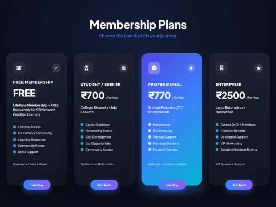 Membership Plans screenshot