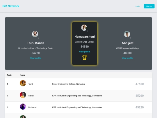 leaderboard-1 screenshot