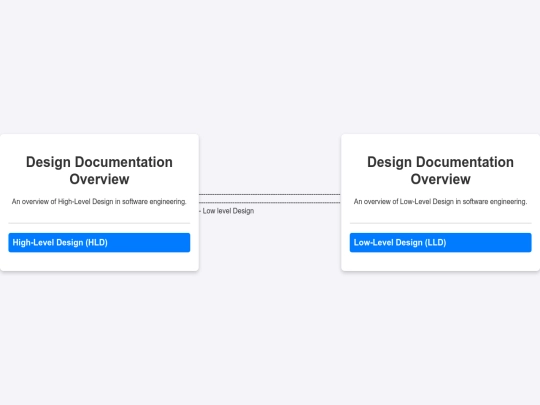 navbar/footer8 screenshot