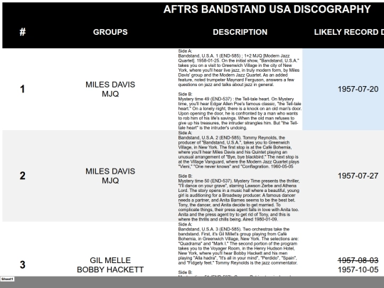 Bandstand USA Discography_files/sheet001 screenshot