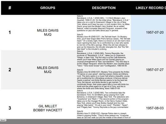 Bandstand USA Discography_files/tabstrip screenshot