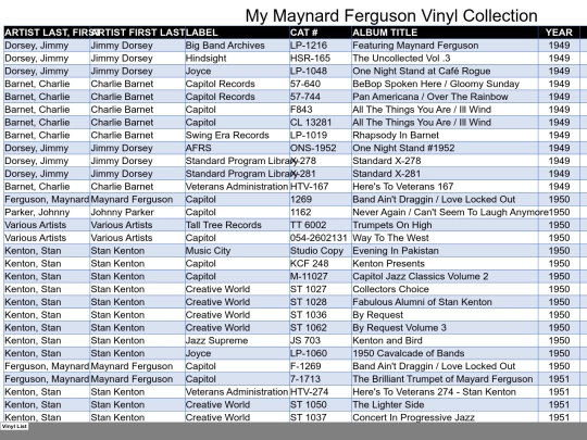 CD/MF-Vinyl_files/tabstrip screenshot