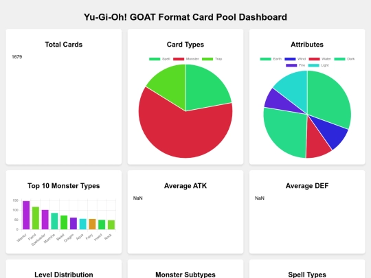 dashboard screenshot