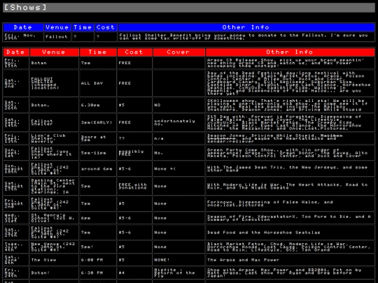 fshows screenshot