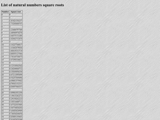 listofsqrts screenshot