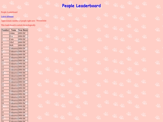 pl2 screenshot