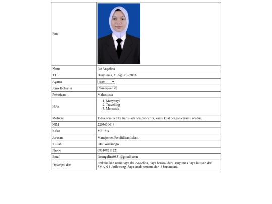 Biodata Ike Angelina screenshot