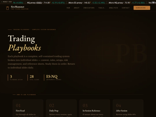 Playbooks screenshot