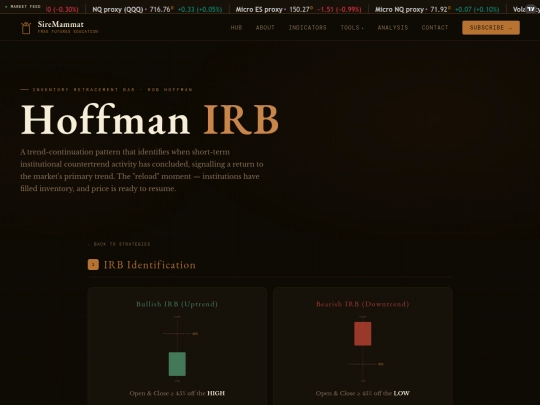 Strategies/hoffman-irb screenshot