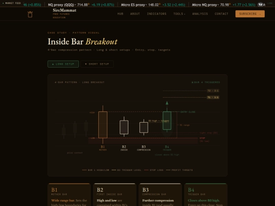 casestudies/inside bar screenshot