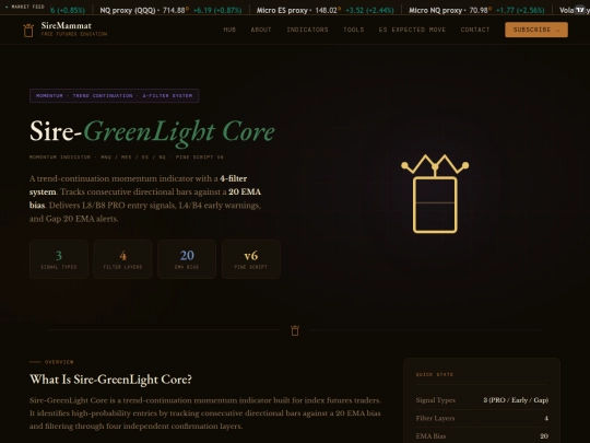 indicators/SireGLCore/sire-gl screenshot