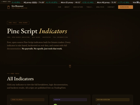indicators screenshot