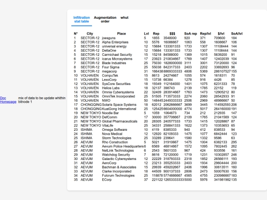 bitburner/infiltration screenshot