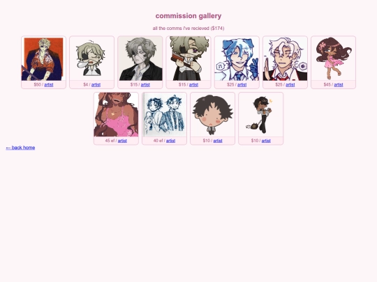 commissions screenshot