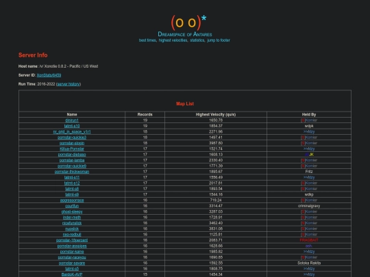 xdf/fastest-players screenshot