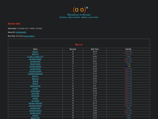 xdf screenshot