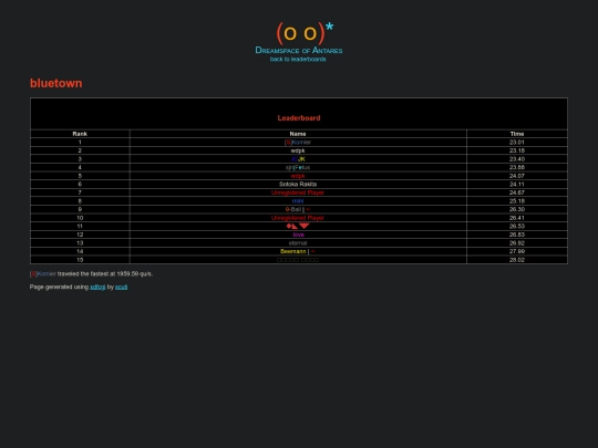 xdf/maps/bluetown screenshot